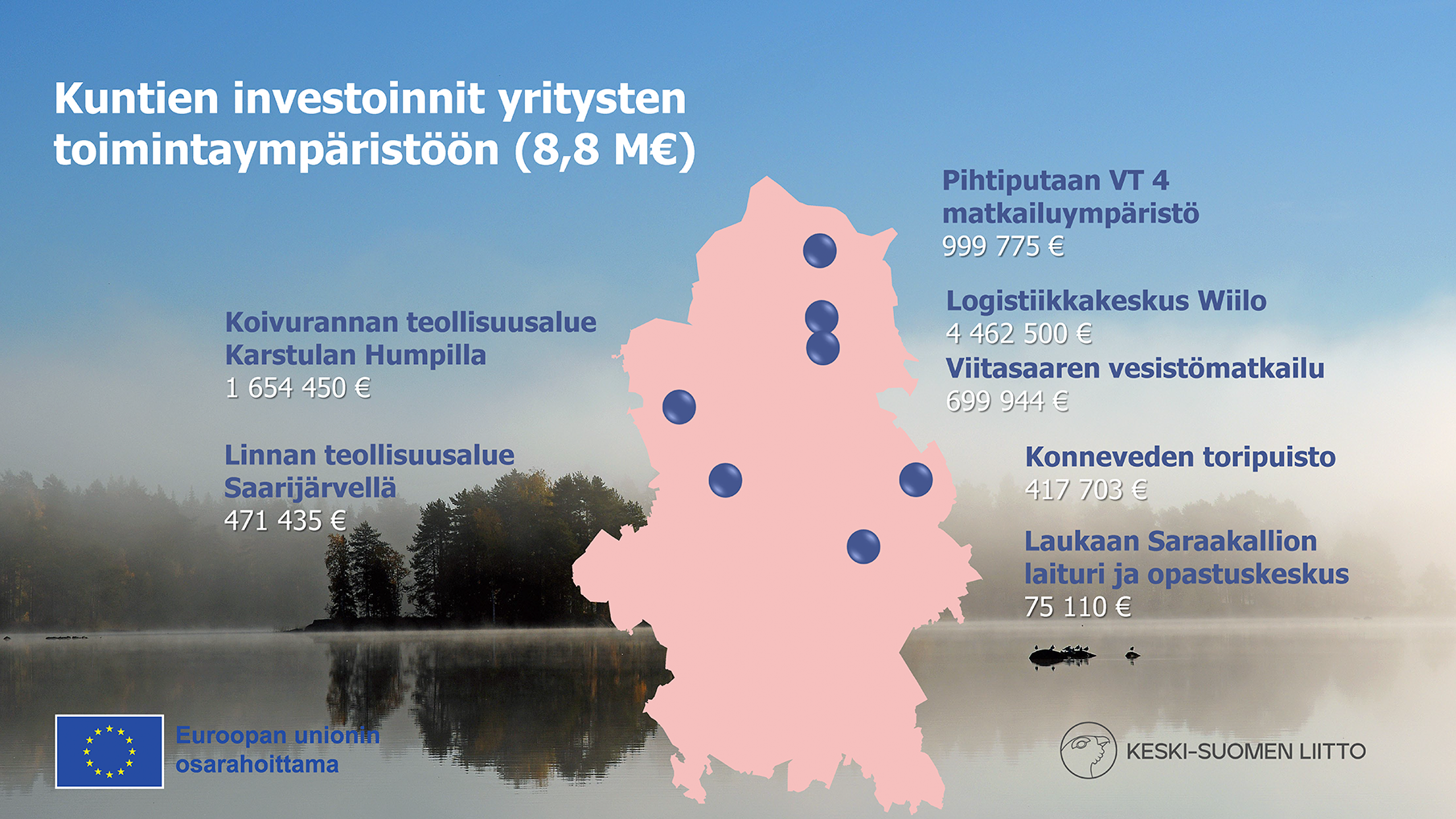 Keski-Suomen kuntien JTF-rahoituksella tuetut investoinnit kartalle sijoitettuna. Nämä löytyvät leipätekstistä kuvan alta. 