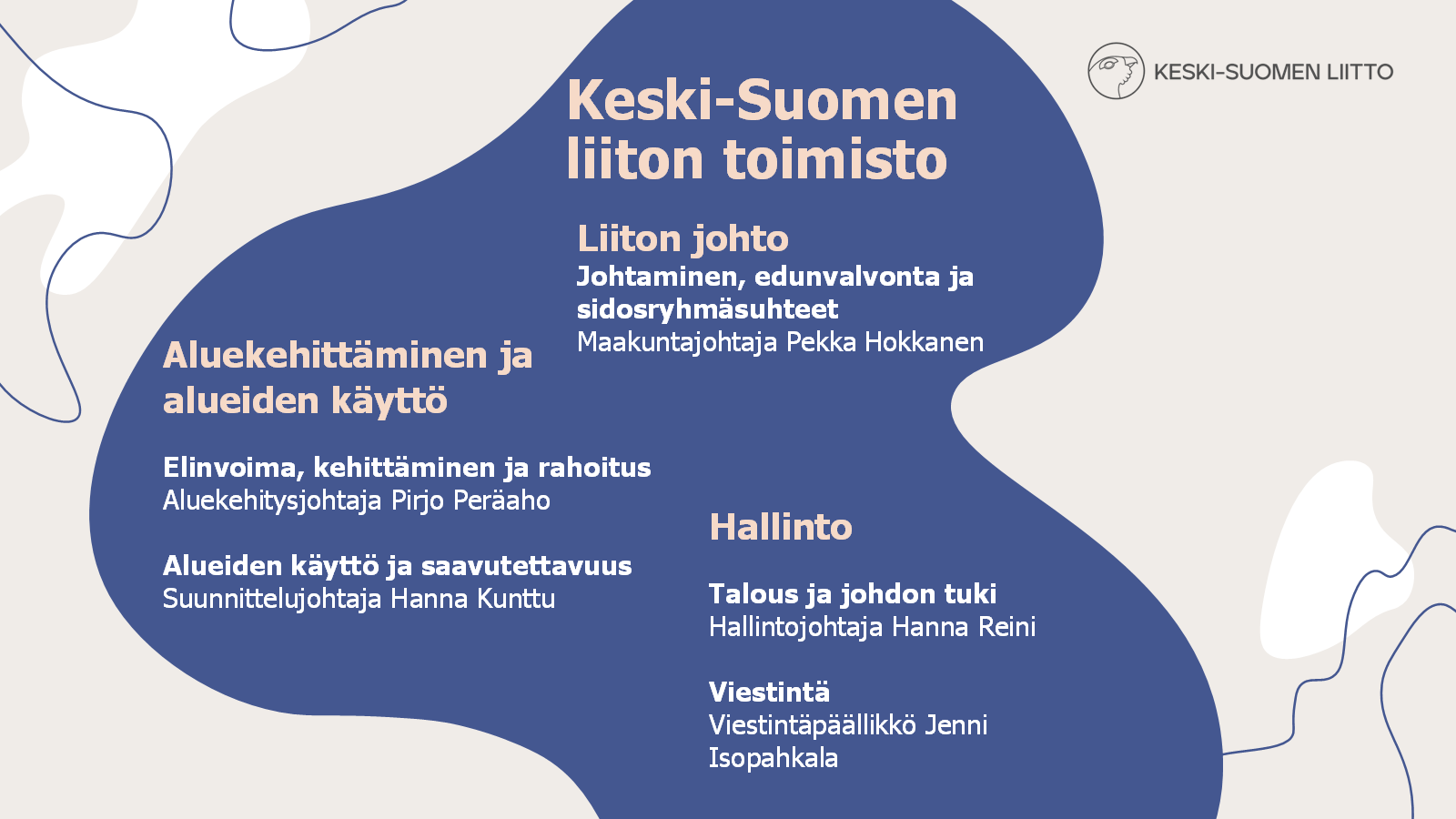 Keski-Suomen liiton toimisto. Liiton johto, johtaminen, edunvalvonta ja sidosryhmäsuhteet maakuntajohtaja Pekka Hokkanen. Aluekehittäminen ja alueiden käyttö -otsikon alla on kaksi nimeä: Elinvoima, kehittäminen ja rahoitus, Aluekehitysjohtaja Pirjo Peräaho sekä alueiden käyttö ja saavutettavuus, suunnittelujohtaja Hanna Kunttu. Hallinnon alla on kolme vastuualuetta ja niiden vastuuhenkilöt: talous ja johdon tuki, hallintojohtaja Hanna Reini. Viestintä, viestintäpäällikkö Jenni Isopahkala.