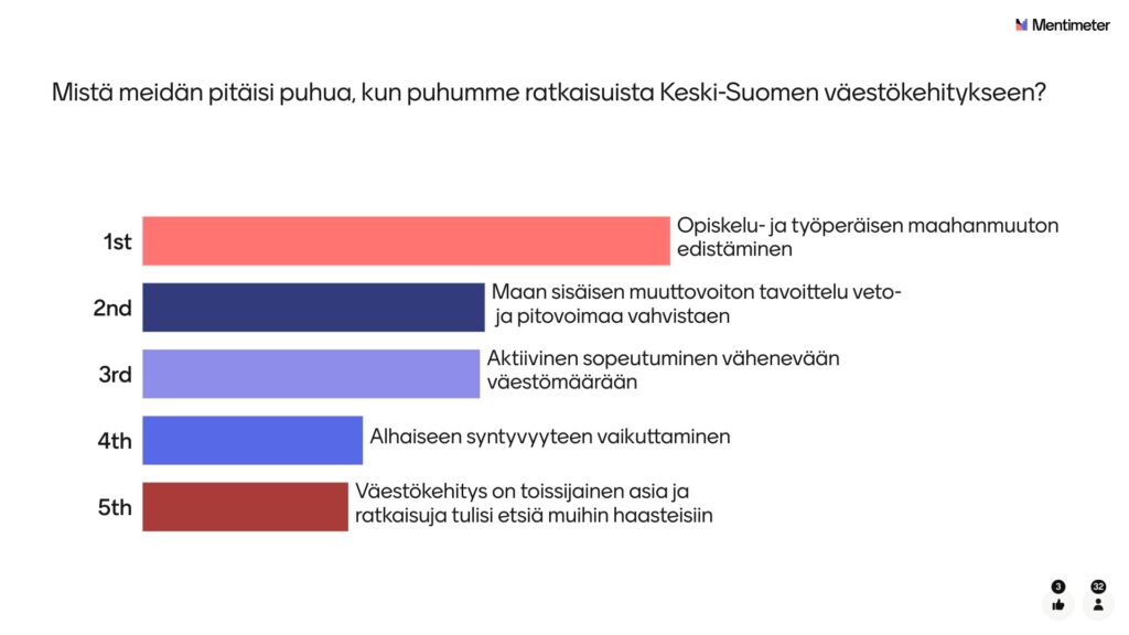 Menti-kuva
